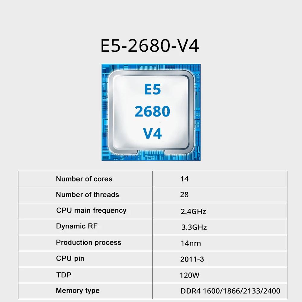 SOYO X99 TPM2.0 게이밍 마더보드 세트(인텔 - 128Gb Ddr4 Ecc Lrdimm 3200Mhz 리뷰 및 가격