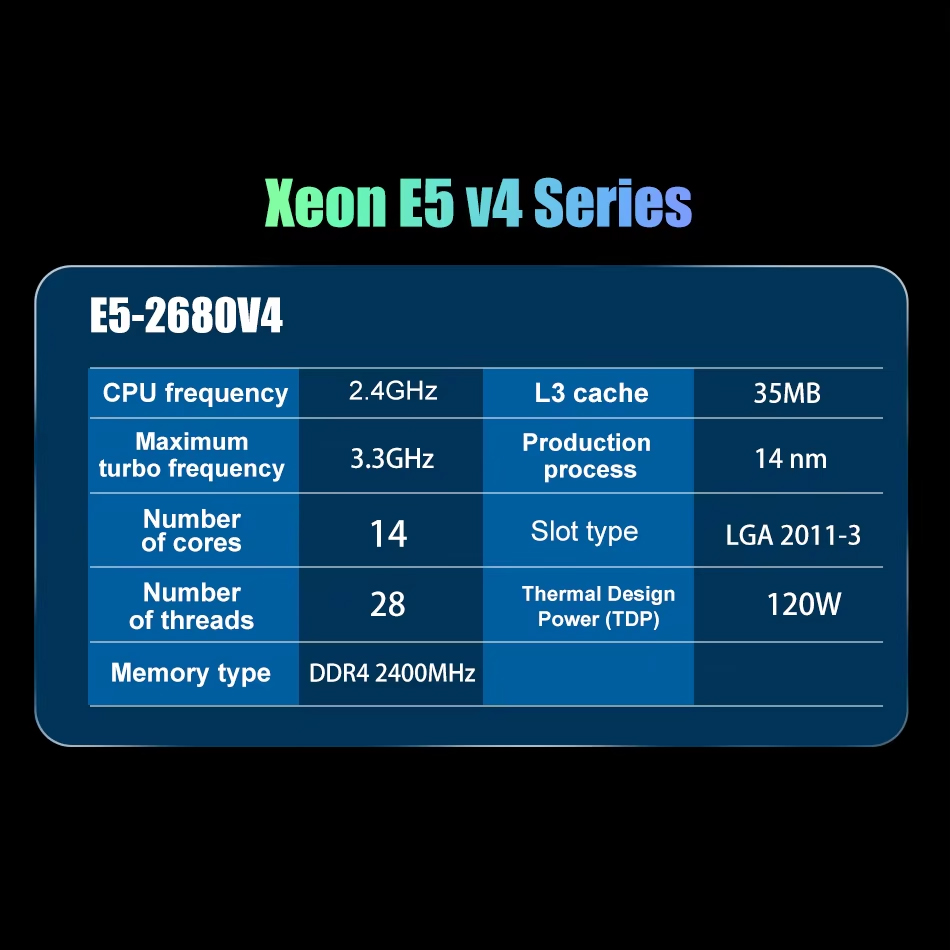 SOYO X99 마더보드 LGA 2011-3 세트 키트 - 128Gb Ddr4 Reg Ecc Workstation Memory Kit 리뷰 및 가격